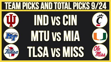 Free College Football Picks Today: College Football Computer .